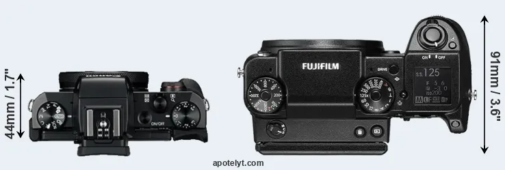 Compare G5X versus GFX 50S top