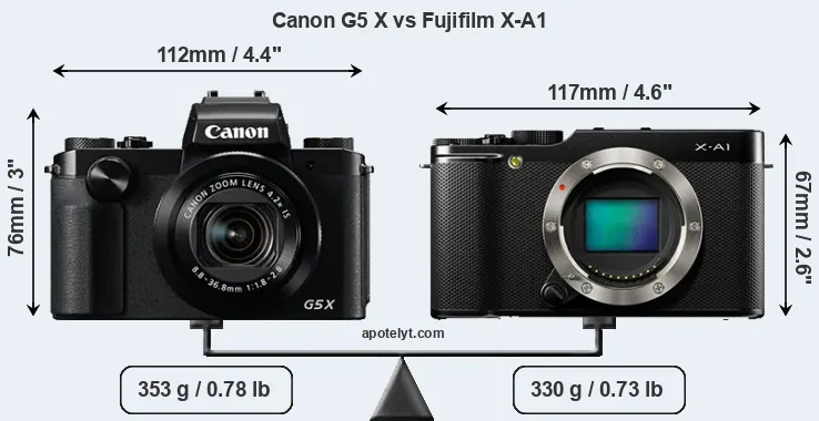 Size Canon G5 X vs Fujifilm X-A1