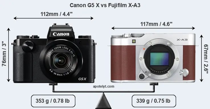 Size Canon G5 X vs Fujifilm X-A3