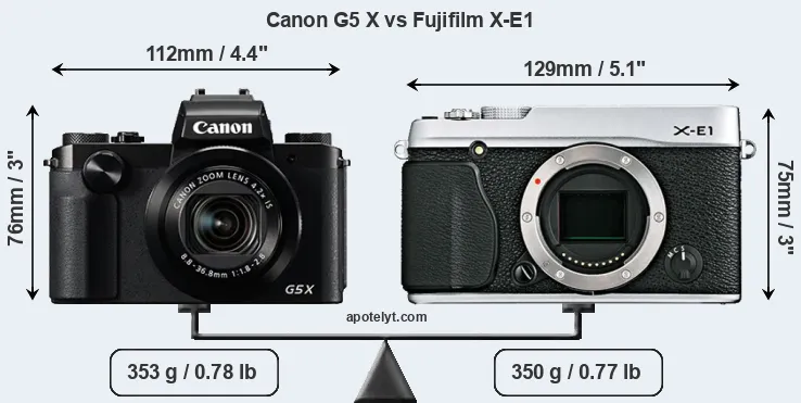 Size Canon G5 X vs Fujifilm X-E1