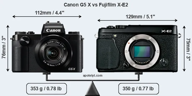 Size Canon G5 X vs Fujifilm X-E2