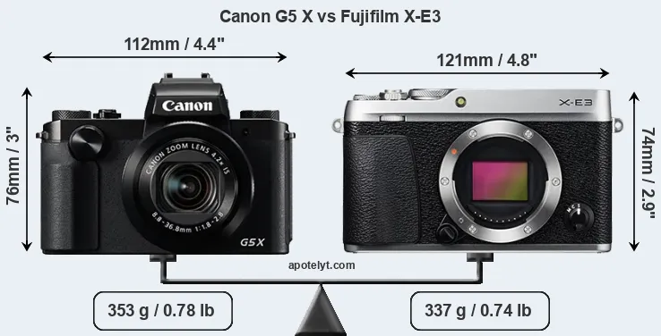Size Canon G5 X vs Fujifilm X-E3