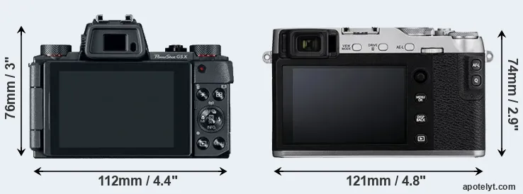 Comparison G5X or X-E3 rear