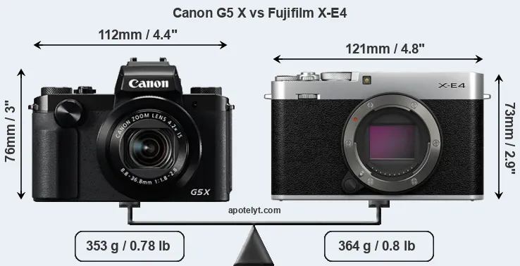 Size Canon G5 X vs Fujifilm X-E4