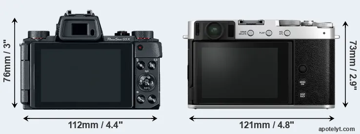 Comparison G5X or X-E4 rear