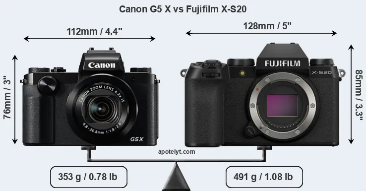 Size Canon G5 X vs Fujifilm X-S20
