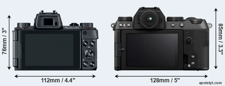 Comparison G5X or X-S20 rear