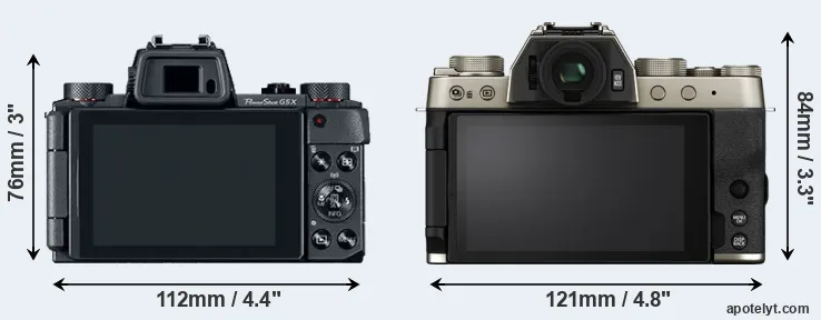 Comparison G5X or X-T200 rear