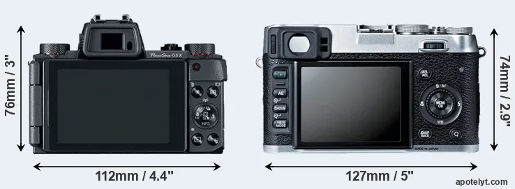 Comparison G5X or X100S rear