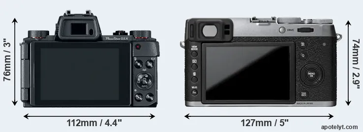 Comparison G5X or X100T rear