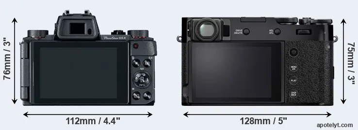Comparison G5X or X100V rear