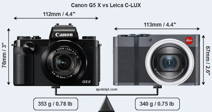 Size Canon G5 X vs Leica C-LUX