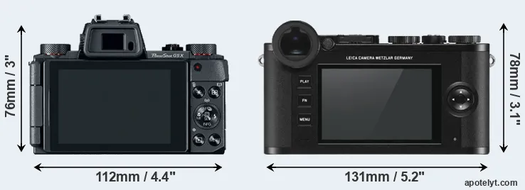 Comparison G5X or CL rear
