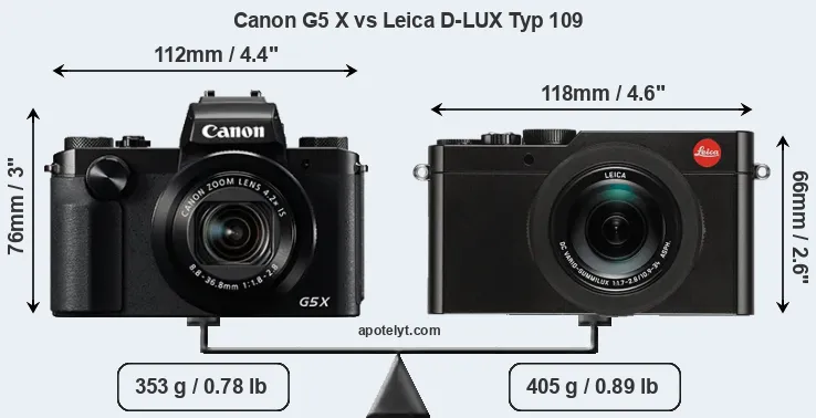 Size Canon G5 X vs Leica D-LUX Typ 109