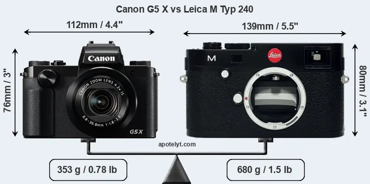Size Canon G5 X vs Leica M Typ 240