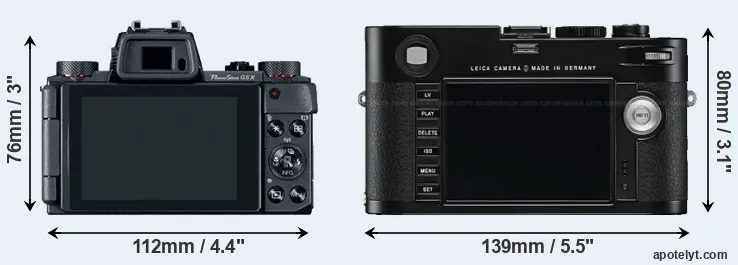 Comparison G5X or M Typ 240 rear