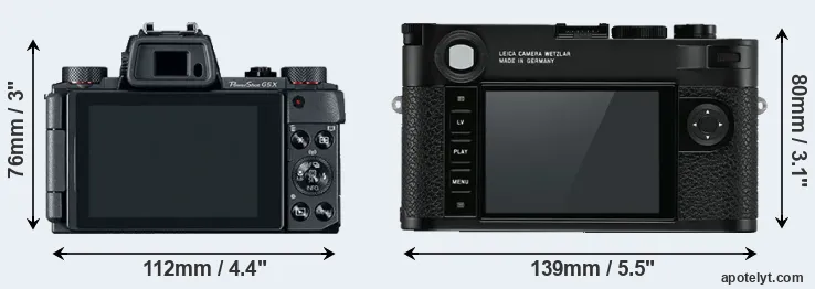 Comparison G5X or M10 rear
