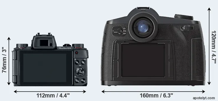 Comparison G5X or S2 rear