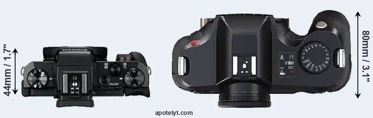 Compare G5X versus S2 top