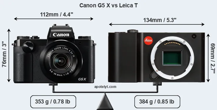 Size Canon G5 X vs Leica T