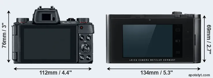 Comparison G5X or T Typ 701 rear