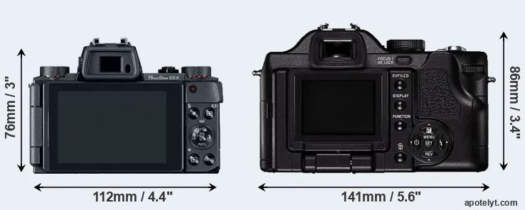 Comparison G5X or V-LUX 1 rear