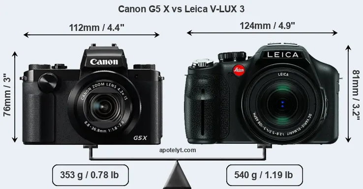 Size Canon G5 X vs Leica V-LUX 3