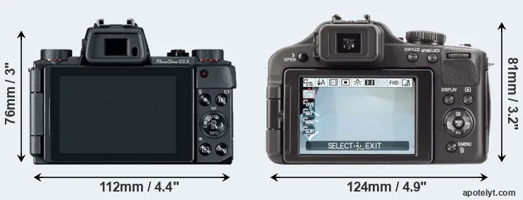 Comparison G5X or V-LUX 3 rear