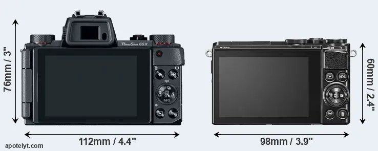 Comparison G5X or J5 rear