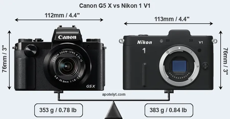 Size Canon G5 X vs Nikon 1 V1