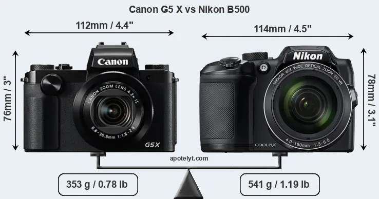 Size Canon G5 X vs Nikon B500