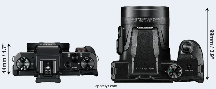 Compare G5X versus B600 top