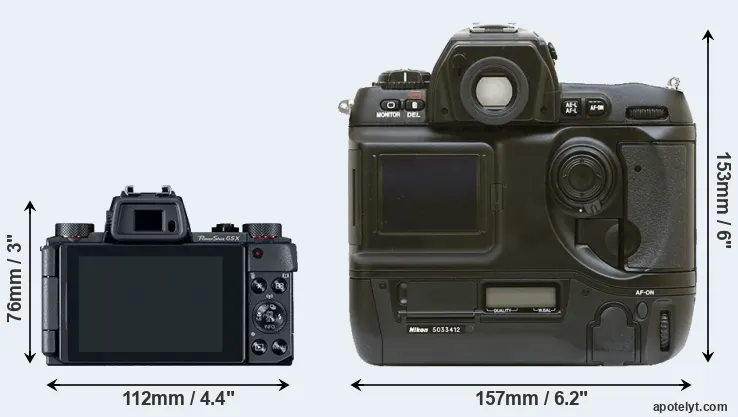 Comparison G5X or D1 rear