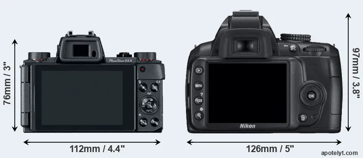 Comparison G5X or D3000 rear