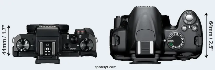 Compare G5X versus D3000 top