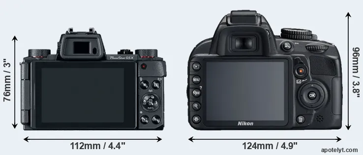 Comparison G5X or D3100 rear