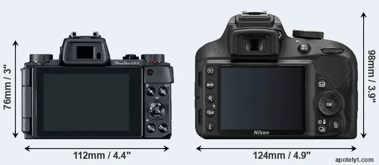 Comparison G5X or D3300 rear