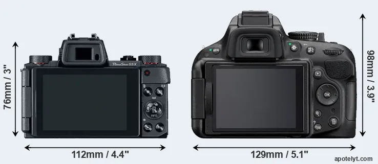 Comparison G5X or D5200 rear