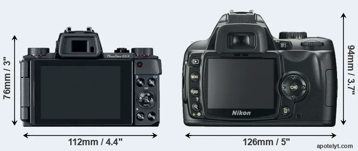 Comparison G5X or D60 rear