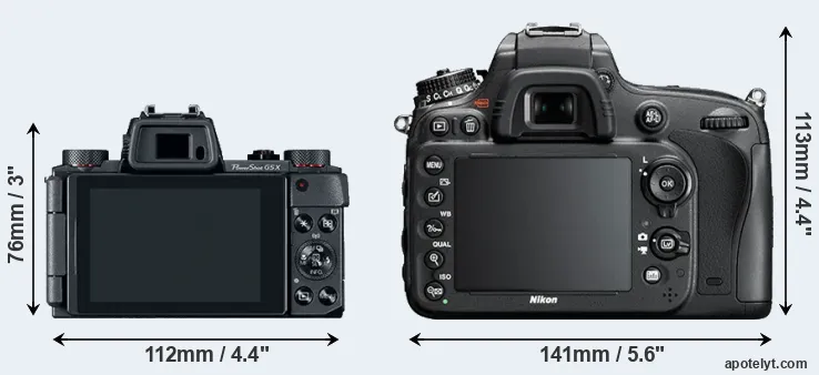 Comparison G5X or D610 rear