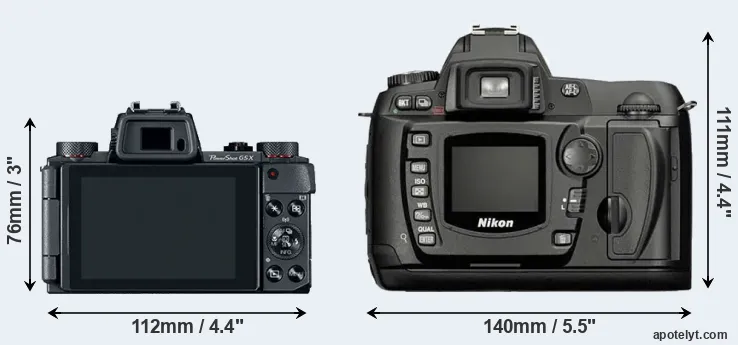 Comparison G5X or D70 rear