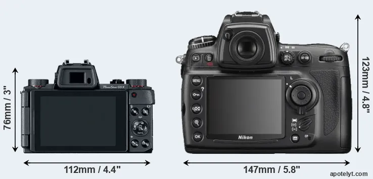 Comparison G5X or D700 rear