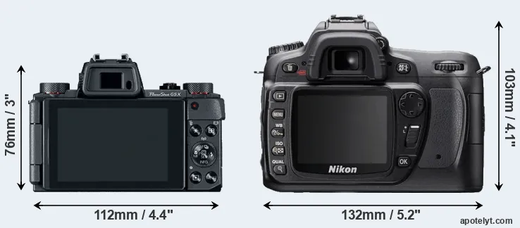 Comparison G5X or D80 rear