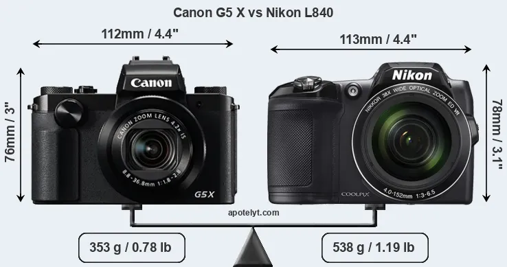 Size Canon G5 X vs Nikon L840