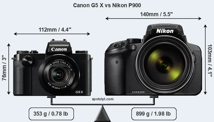 Size Canon G5 X vs Nikon P900