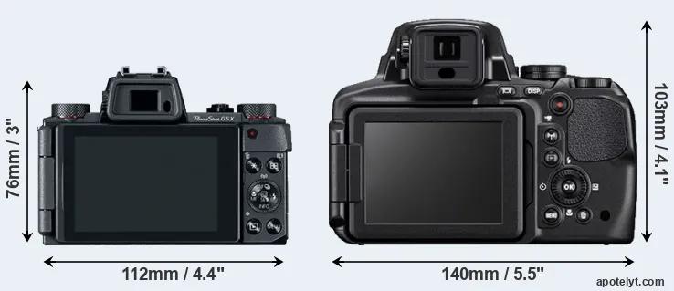 Comparison G5X or P900 rear