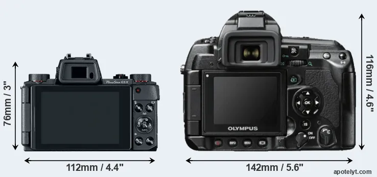 Comparison G5X or E-3 rear