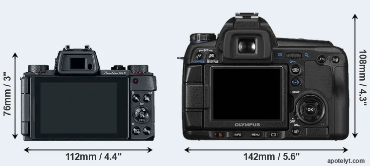 Comparison G5X or E-30 rear