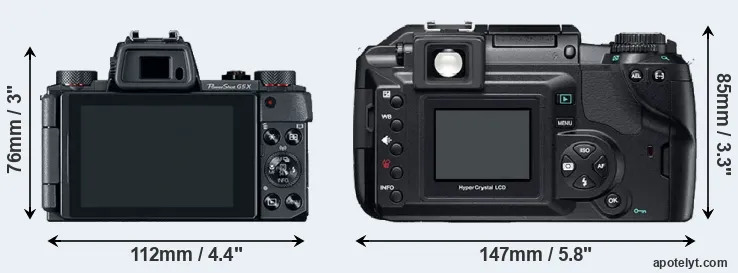 Comparison G5X or E-300 rear
