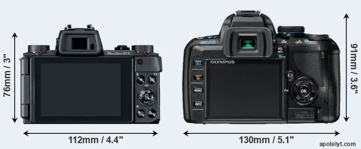 Comparison G5X or E-420 rear